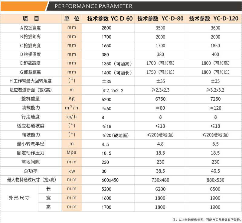 粉色视频污污参数