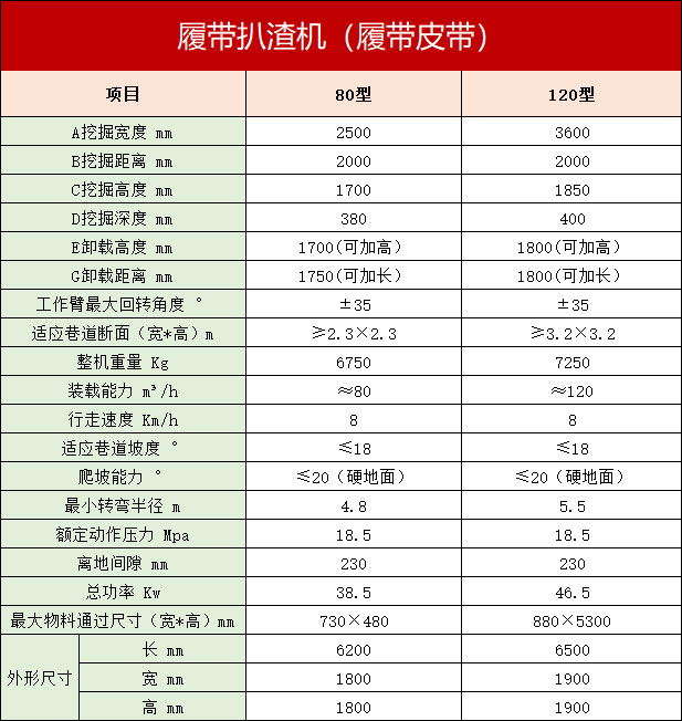 粉色视频污污参数